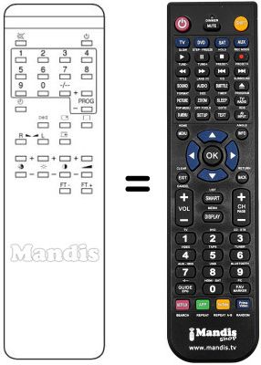 Gleichwertige Fernbedienung Euroman A5535