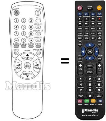 Gleichwertige Fernbedienung Samsung CW28D83N Gleichwertige Fernbedienung Samsung CW28D83N