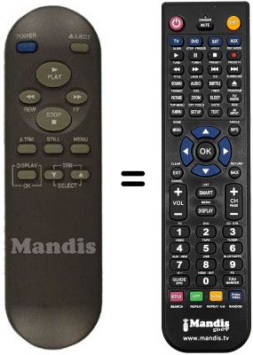 Replacement remote control REMCON183 Replacement remote control REMCON183