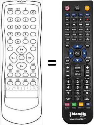Replacement remote control Aeg RC1123703 / 00