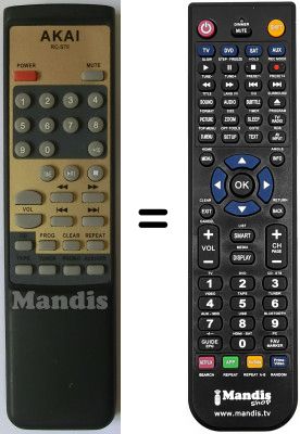 Gleichwertige Fernbedienung RC-S70