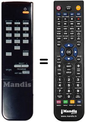 Replacement remote control REMCON999