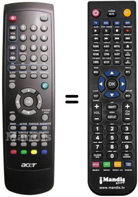 Gleichwertige Fernbedienung REMCON612