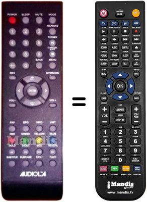 Gleichwertige Fernbedienung AUDIOLA TVDB822LED (ver. 2)