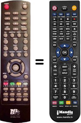 Replacement remote control Best Buy 10477