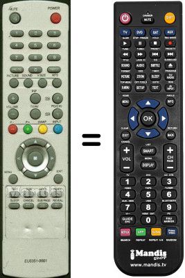 Replacement remote control Bluesky BS2605PT