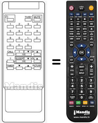 Gleichwertige Fernbedienung RC-F01