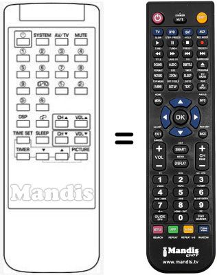 Gleichwertige Fernbedienung RC-F05
