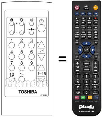 Replacement remote control Blaupunkt CT-9184