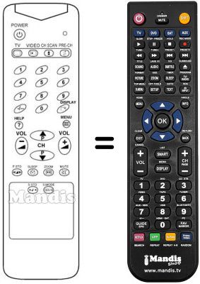 Gleichwertige Fernbedienung Samsung CX5099 Gleichwertige Fernbedienung Samsung CX5099