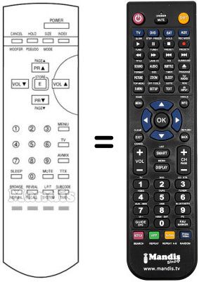 Replacement remote control Thorn CT514TN Replacement remote control Thorn CT514TN