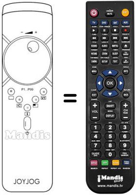 Replacement remote control SCHNEIDER COLOR ADO55 Replacement remote control SCHNEIDER COLOR ADO55