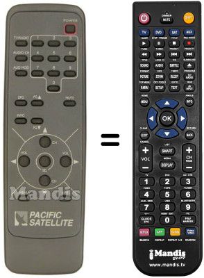 Gleichwertige Fernbedienung REMCON1160