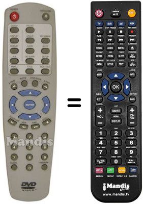 Gleichwertige Fernbedienung REMCON496 Gleichwertige Fernbedienung REMCON496