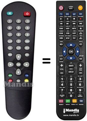 Replacement remote control REMCON684