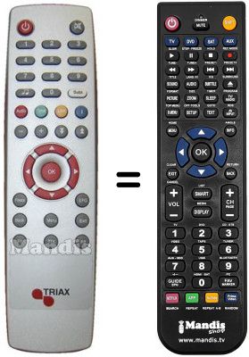 Gleichwertige Fernbedienung Triax DVB-S1