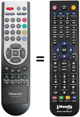 Gleichwertige Fernbedienung Hisense LCD 32W07EU