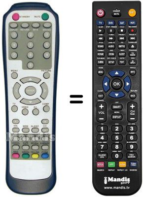Replacement remote control GOLD GENESISGDTV32