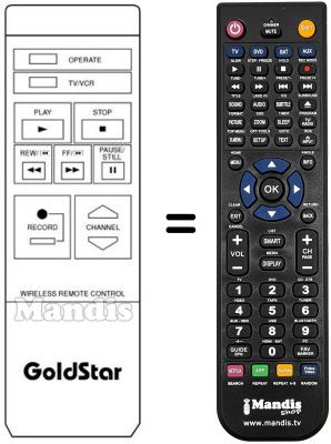Replacement remote control REMCON234 Replacement remote control REMCON234