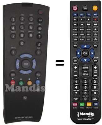 Gleichwertige Fernbedienung Saba TELE PILOT 760S