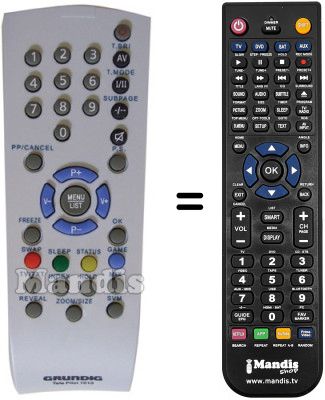 Replacement remote control Grundig 720117140600