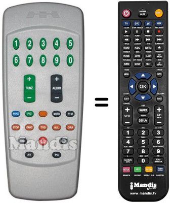 Replacement remote control 5158
