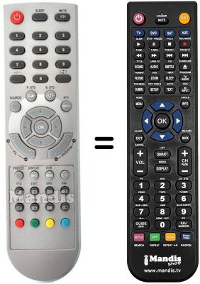 Replacement remote control NordMende 08011272 Replacement remote control NordMende 08011272