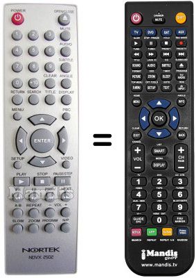 Gleichwertige Fernbedienung Beko DVD2008