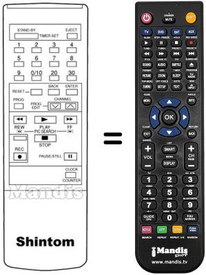 Gleichwertige Fernbedienung Nesco HV70P