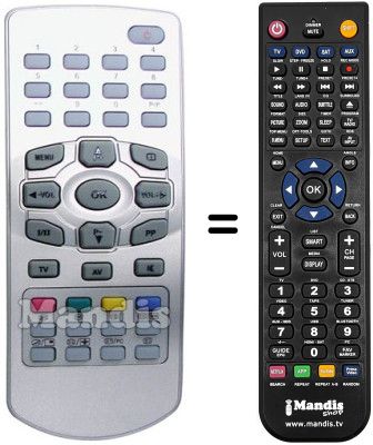 Gleichwertige Fernbedienung Inno Hit IH2010