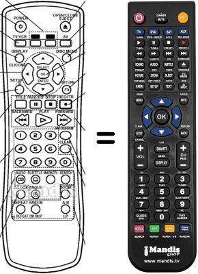 Replacement remote control Irradio DVC900