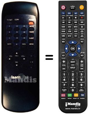 Replacement remote control REMCON735