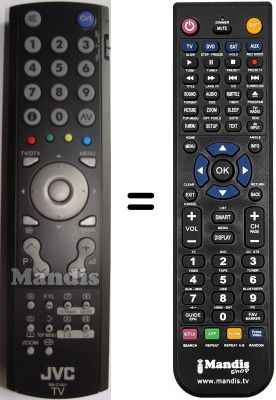 Replacement remote control JVC LT-32DA8BJ / P