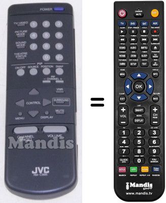 Replacement remote control JVC RM-C9952