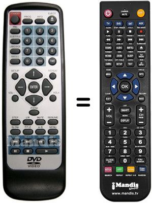 Replacement remote control REMCON903