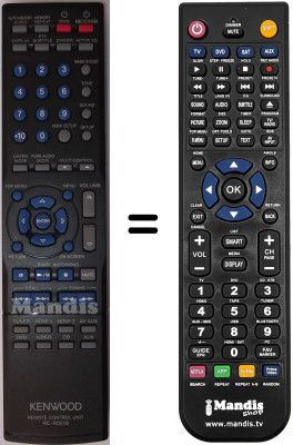 Gleichwertige Fernbedienung Kenwood RCR0518