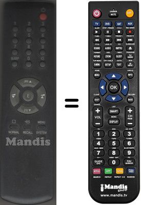 Replacement remote control Kneissel R26