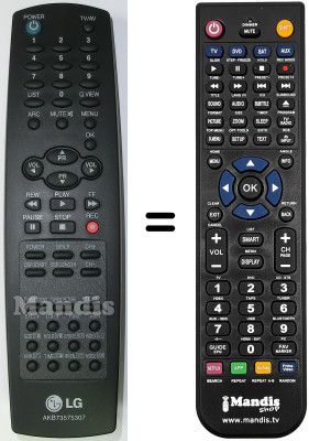 Gleichwertige Fernbedienung LG CB21K40X