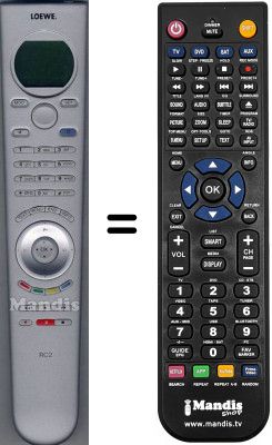 Gleichwertige Fernbedienung RC2