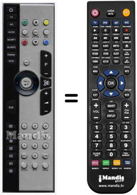 Gleichwertige Fernbedienung Tevion 40015836