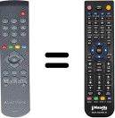 Replacement remote control RCF632