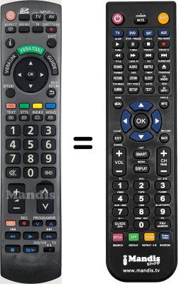 Replacement remote control Panasonic TX-L37GF12