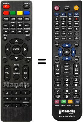 Replacement remote control ND32N2800T SAT Replacement remote control ND32N2800T SAT