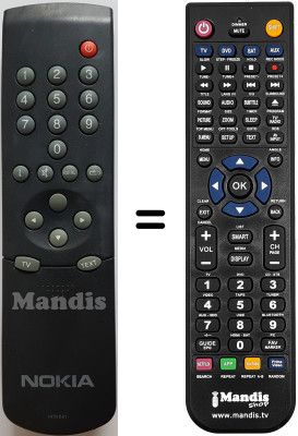 Replacement remote control Nokia RCN641