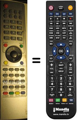 Gleichwertige Fernbedienung NordMende N4204PD