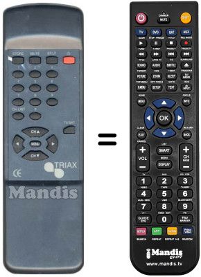 Gleichwertige Fernbedienung REMCON983