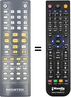 Replacement remote control Nortek PALCO HOME THEATRE