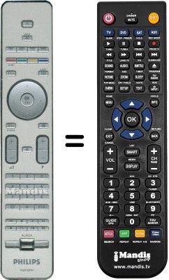Gleichwertige Fernbedienung Philips 42PFL9900D / 10 Gleichwertige Fernbedienung Philips 42PFL9900D / 10