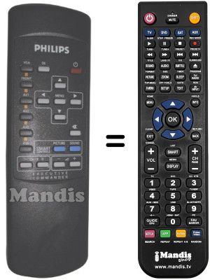Gleichwertige Fernbedienung Philips 42PF9952 / 32S Gleichwertige Fernbedienung Philips 42PF9952 / 32S