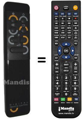 Gleichwertige Fernbedienung RC6004